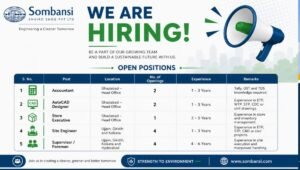 Sombansi Careers 2026