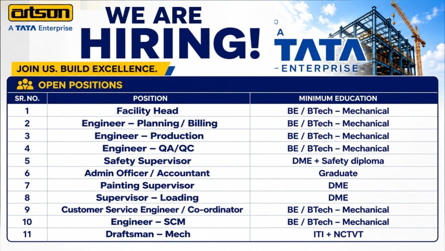 Tata Enterprise Artson Limited Hiring