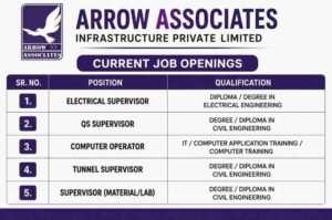 Arrow Associates Infrastructure Private Limited Hiring