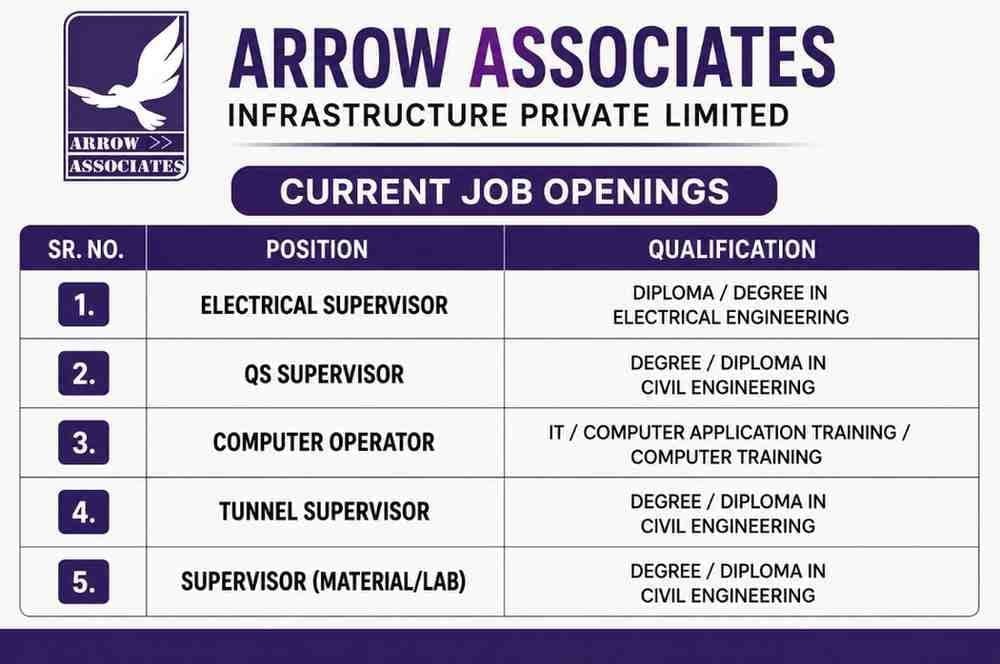 Arrow Associates Infrastructure Private Limited Hiring