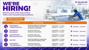 TP Solar Ltd Latest Job Vacancy 2026