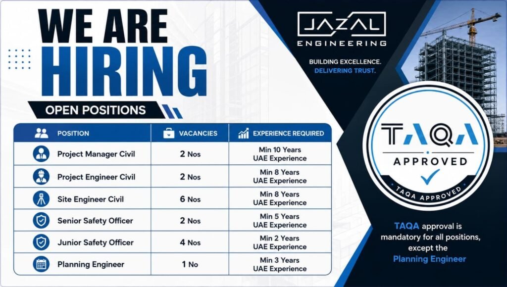 Jazal Engineering Careers 2026