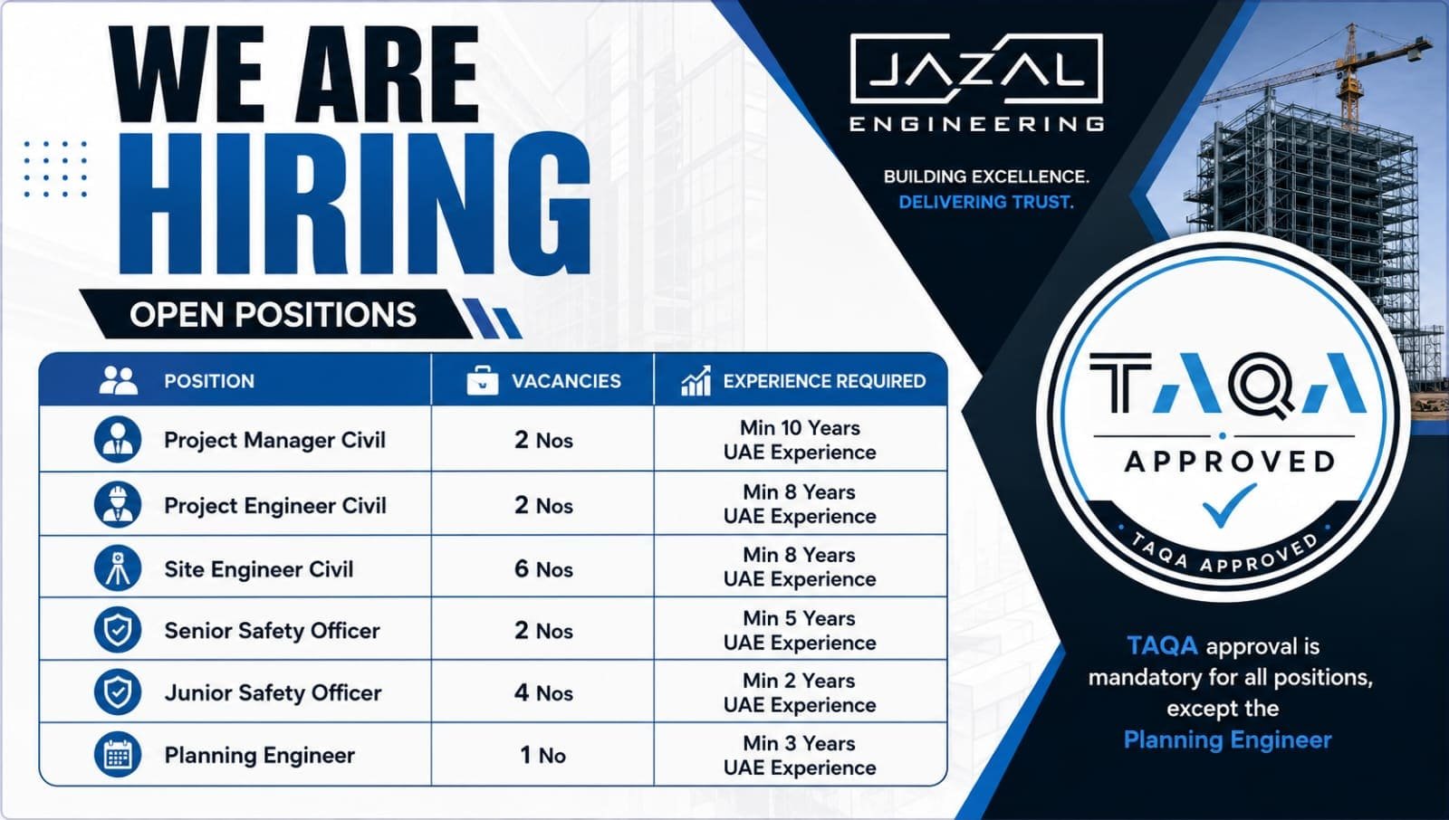 Jazal Engineering Careers 2026