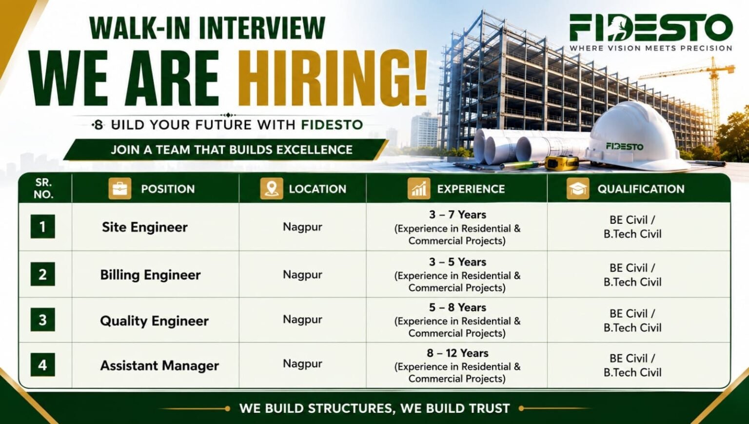 Fidesto Walk-In Interview 2026