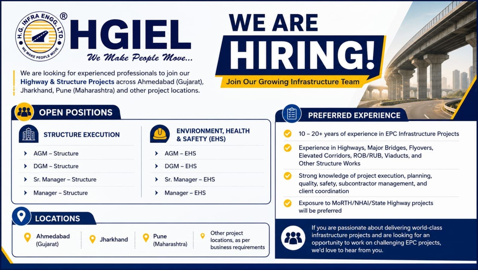 H.G. Infra Engineering Careers