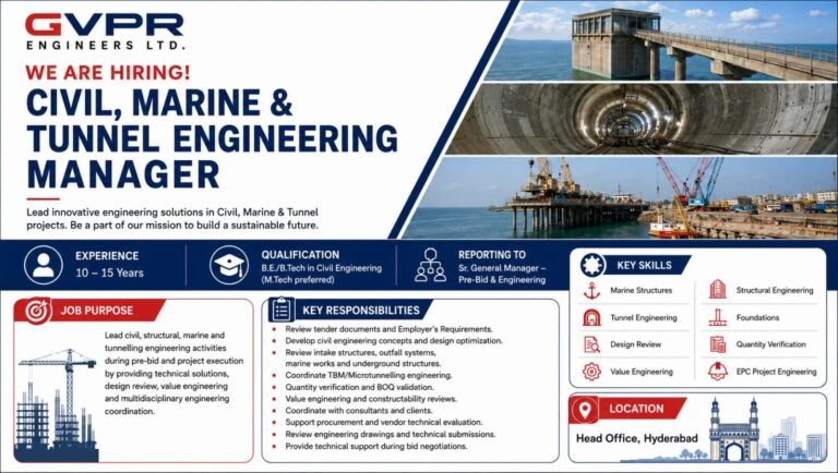 GVPR Engineers Ltd Recruitment 2026