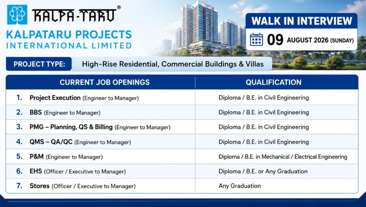 Kalpataru Projects Walk-In Interview