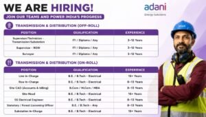 Adani Energy Solutions Jobs