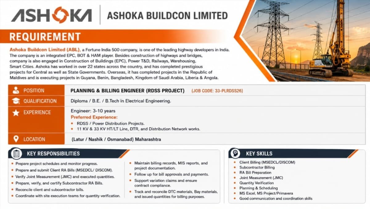 Ashoka Buildcon Recruitment 2026