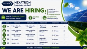 Hexatron Recruitment 2026