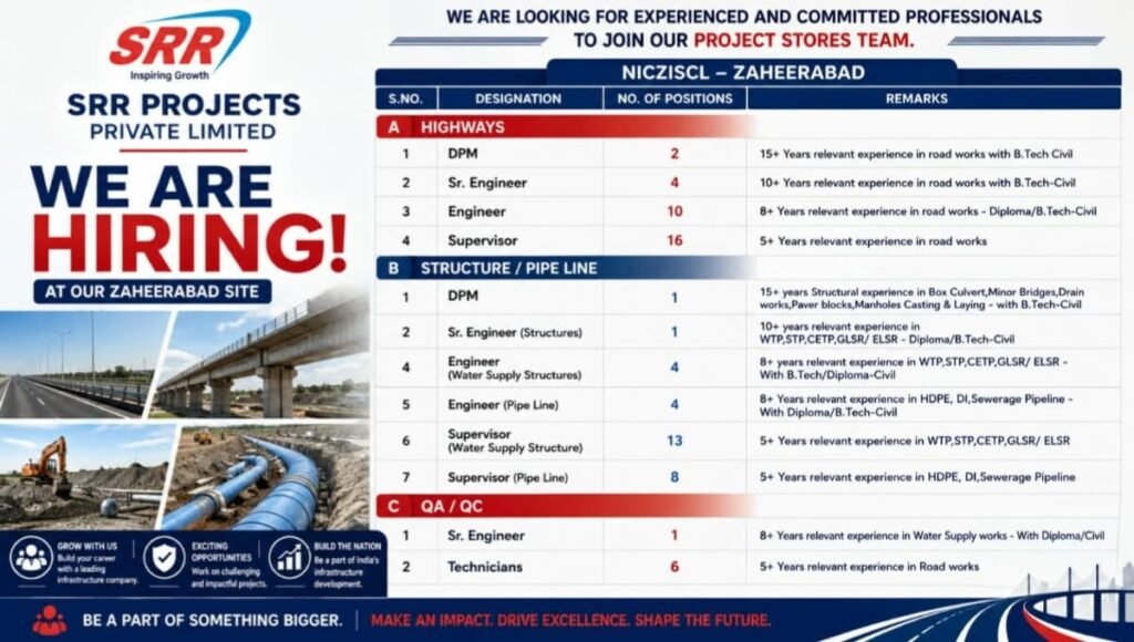 SRR Projects Pvt Ltd Hiring 2026