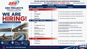 SRR Projects Pvt Ltd Hiring 2026