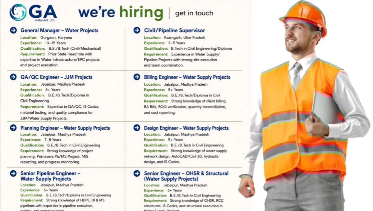 GA Infra  Meag Job Vacancies