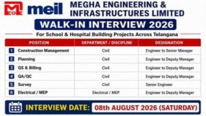 Exciting Career Opportunity with MEIL