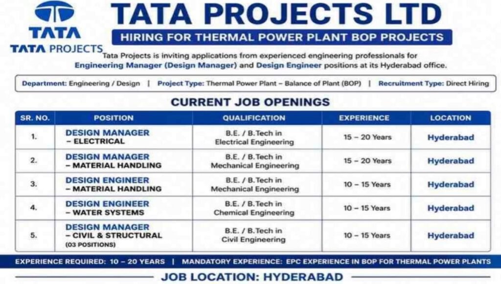 Tata Projects Job Opening
