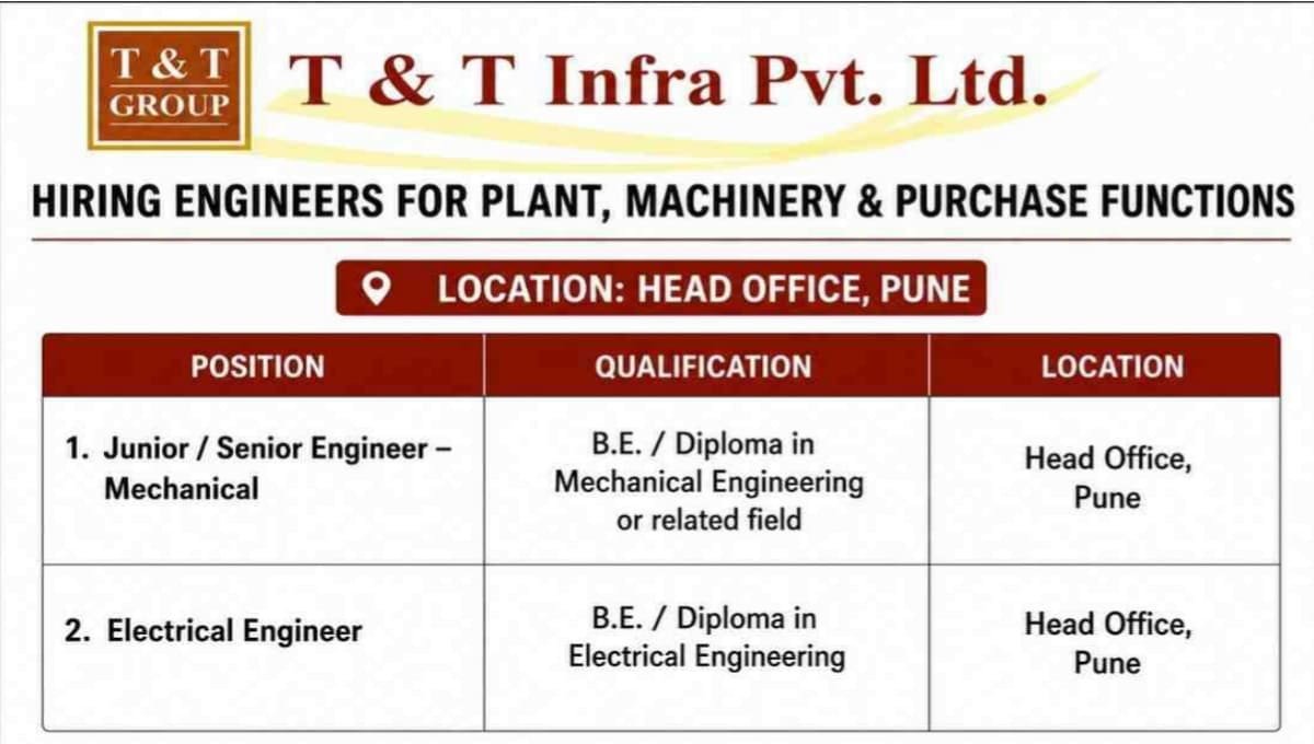 T And T Infra Ltd Recruitment 2026