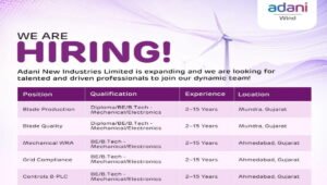Adani Wind Recruitment 2026