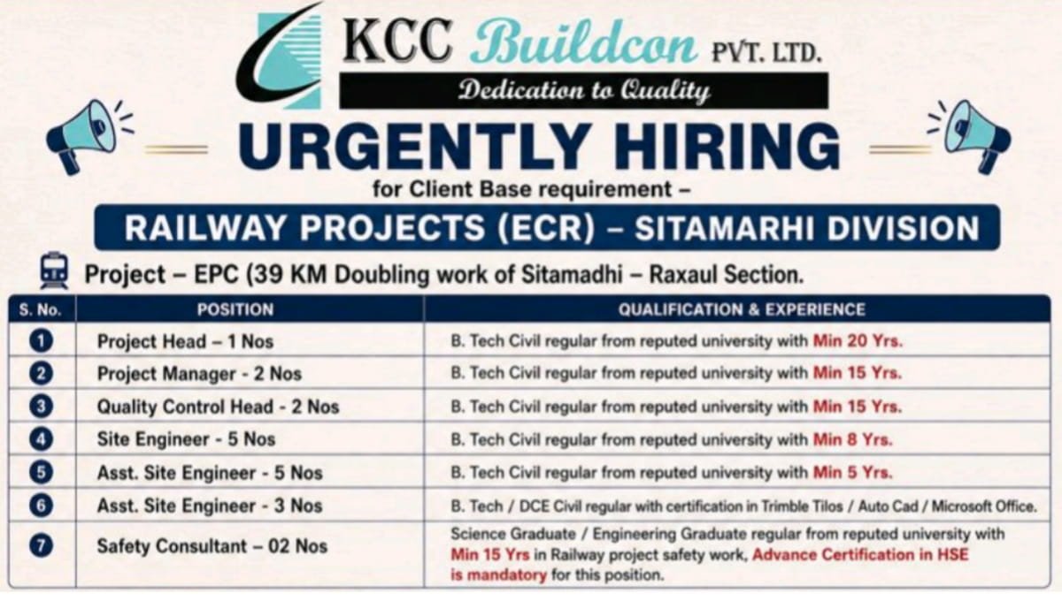 KCC Buildcon Ltd Urgent Hiring