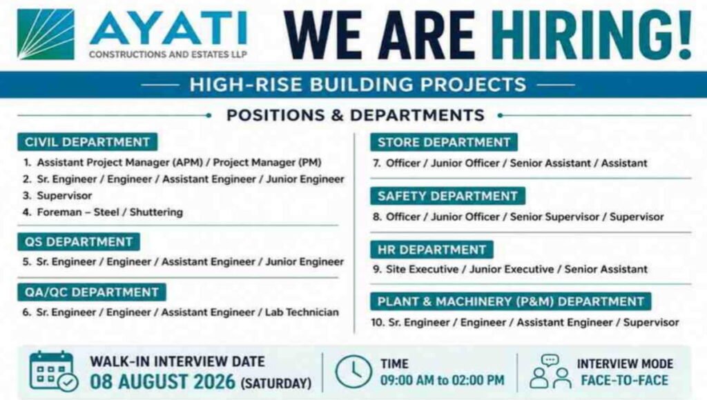 Ayati Constructions Walk-In Interview