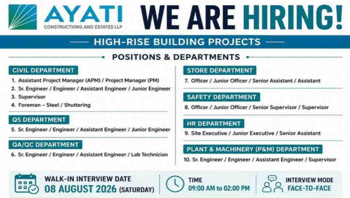 Ayati Constructions Walk-In Interview