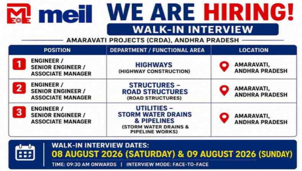 Megha Engineering & Infrastructure Ltd Walk-In Interview