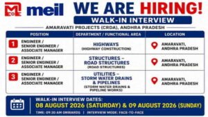 Megha Engineering & Infrastructure Ltd Walk-In Interview