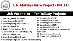 LN Malviya Infra Projects Job Vacancies
