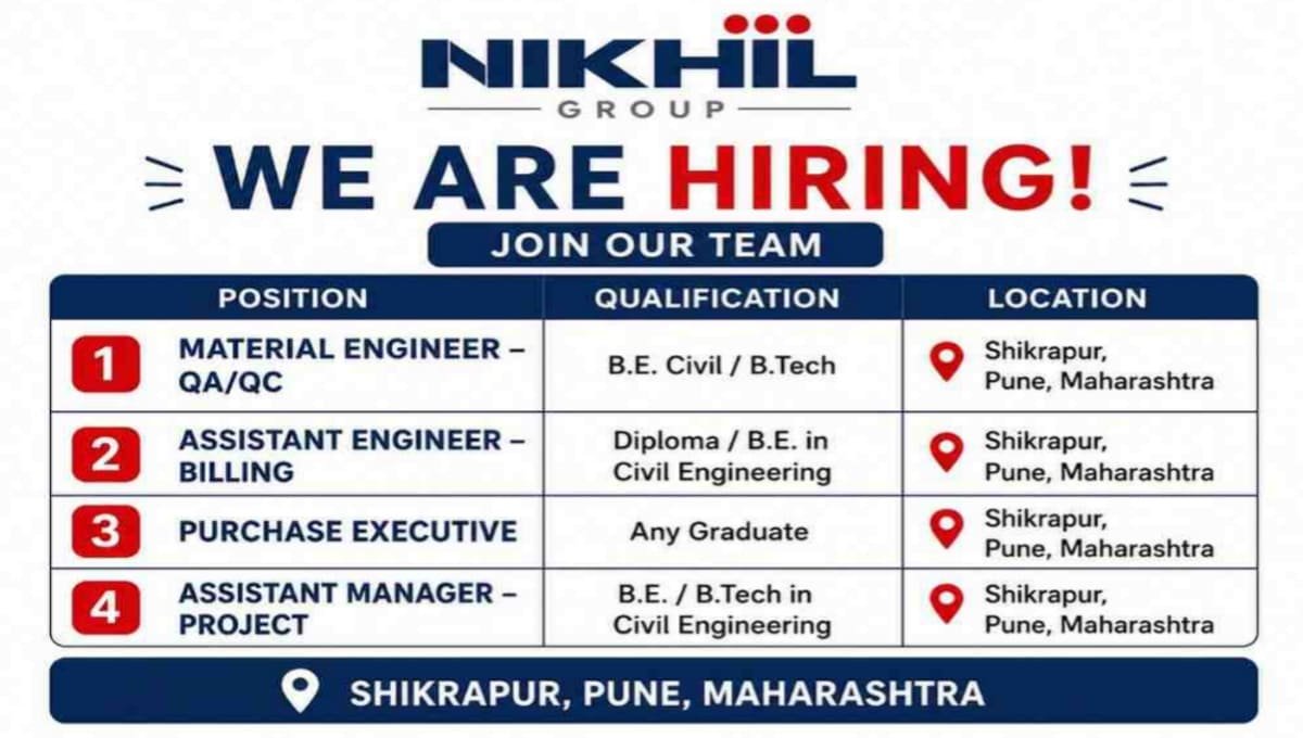 Nikhil Group Recruitment 2026