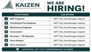 KAIZEN Infracon Recruitment 2026