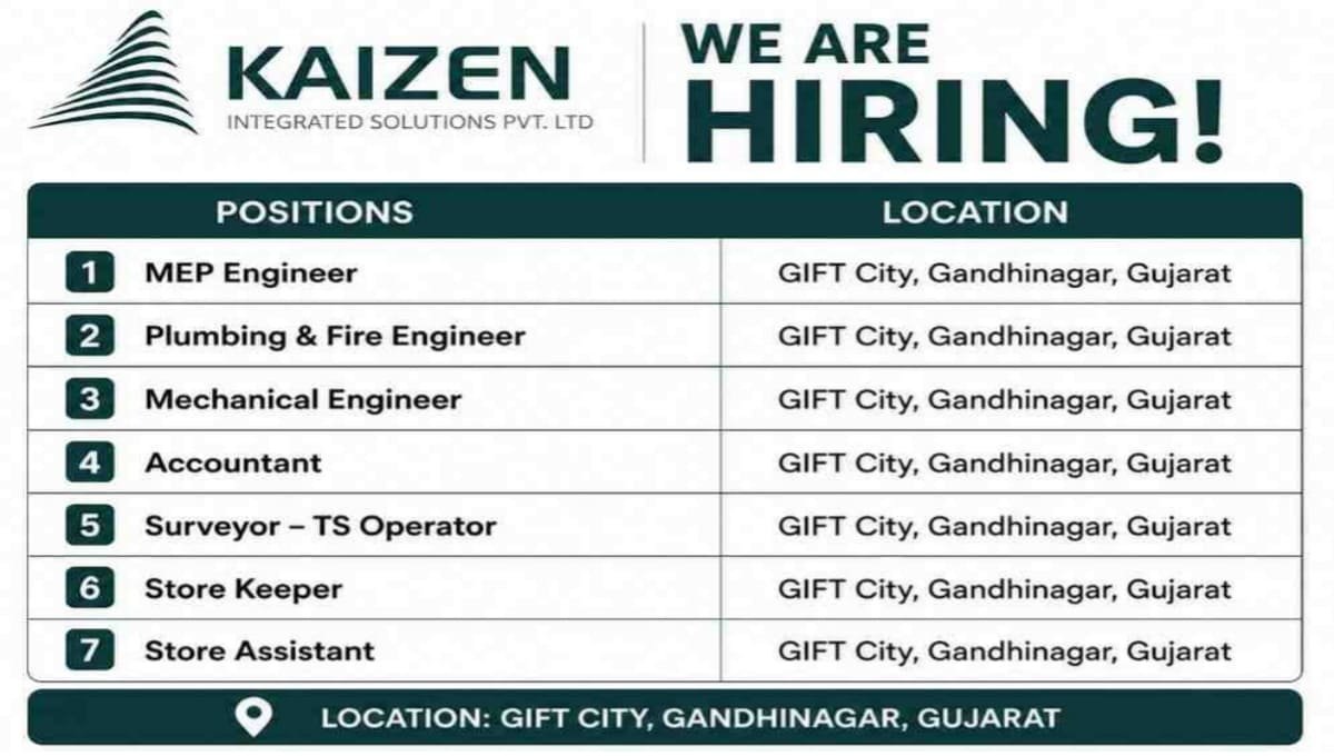 KAIZEN Infracon Recruitment 2026