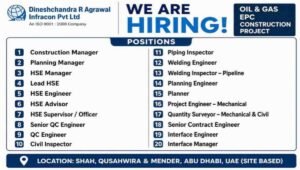 Dineshchandra R. Agarwal Pvt Ltd Hiring 2026