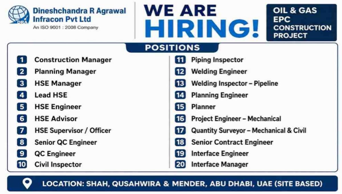 Dineshchandra R. Agarwal Pvt Ltd Hiring 2026