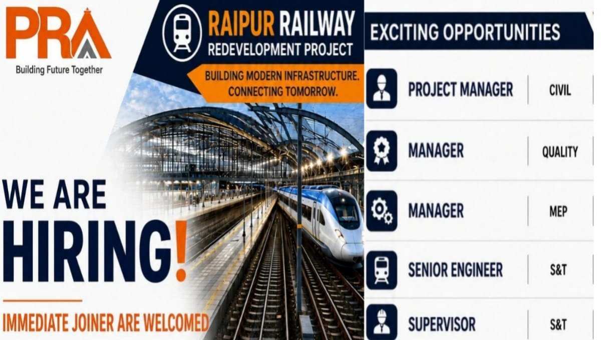 PRA India Pvt Ltd Vacancy