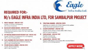 M/s Eagle Infra India Ltd Hiring