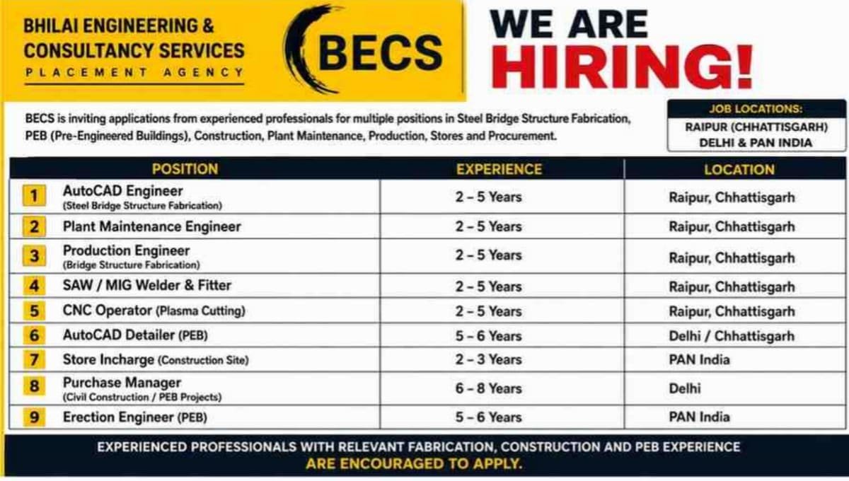 Bhilai Engineering & Consultancy Services Hiring 2026