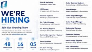 Raj Avinsys Pvt Ltd Recruitment Drive