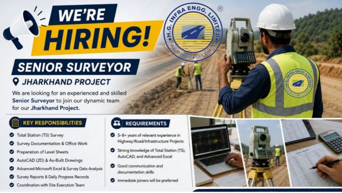 HG Infra Engineering Hiring