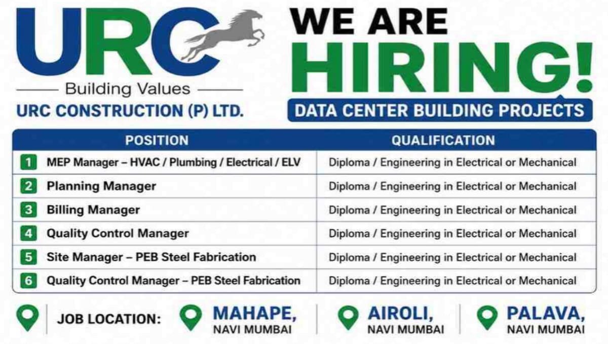 URC Construction Job Vacancy
