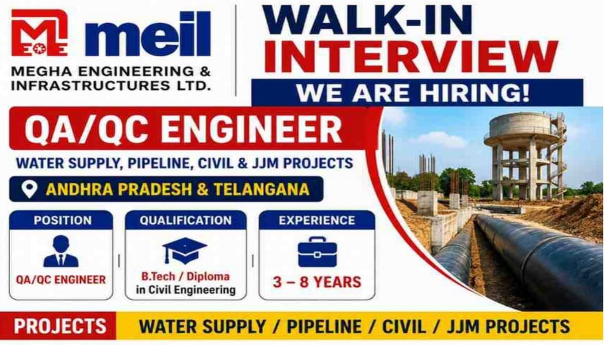 MEIL Walk-In Interview