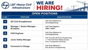 L&T Heavy Civil Infrastructure Recruitment