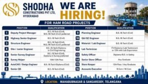 SHODHA Constructions Recruitment 2026