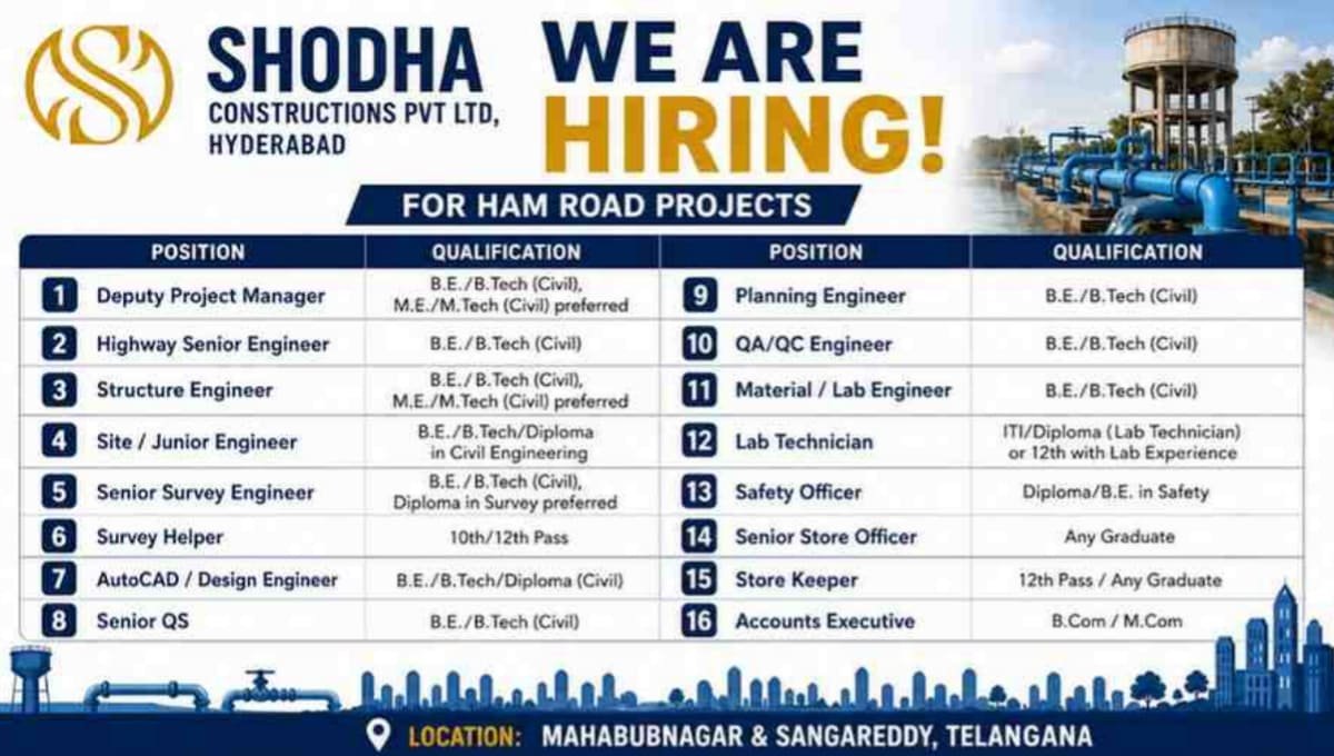 SHODHA Constructions Recruitment 2026