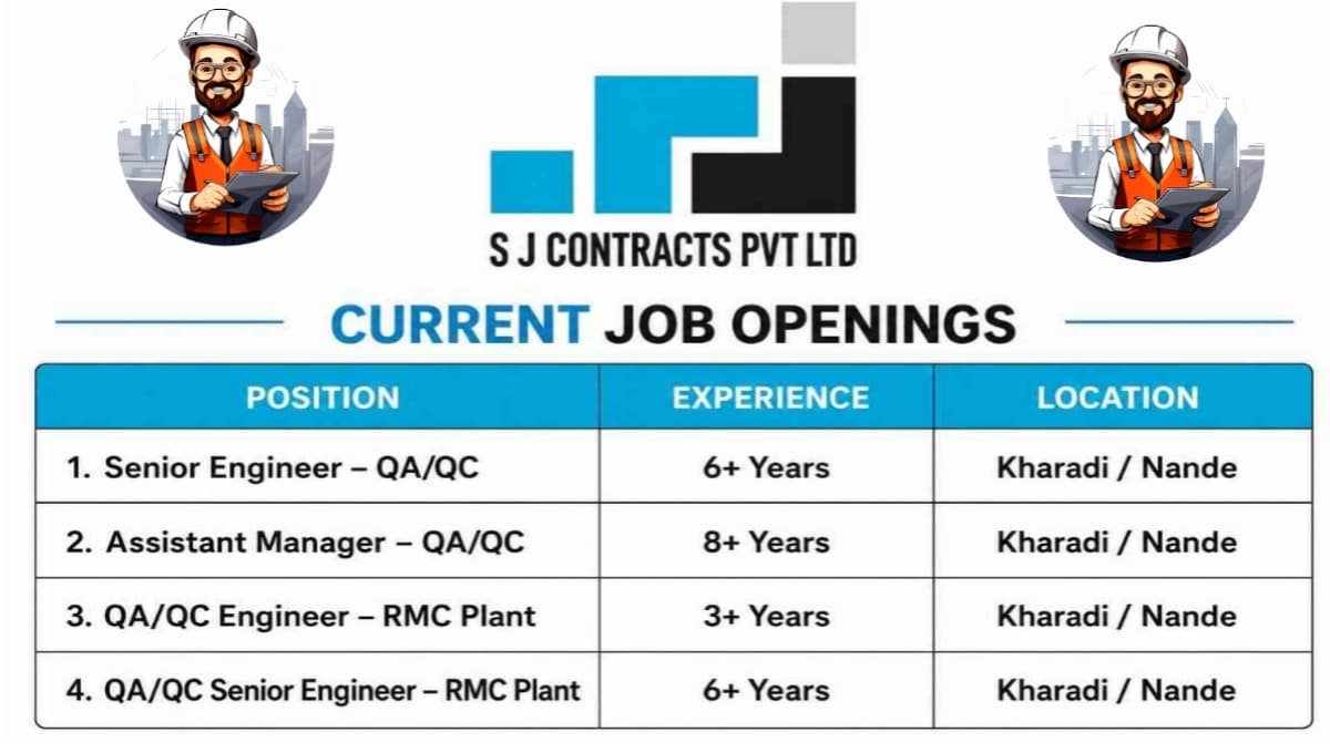SJ Contracts Pvt Ltd Hiring 2026
