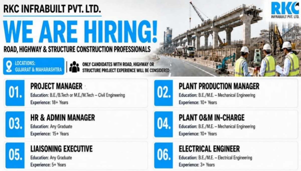 RKC Infrabuilt Pvt Ltd Hiring