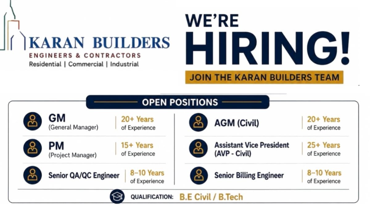 Karan Builders Recruitment 2026