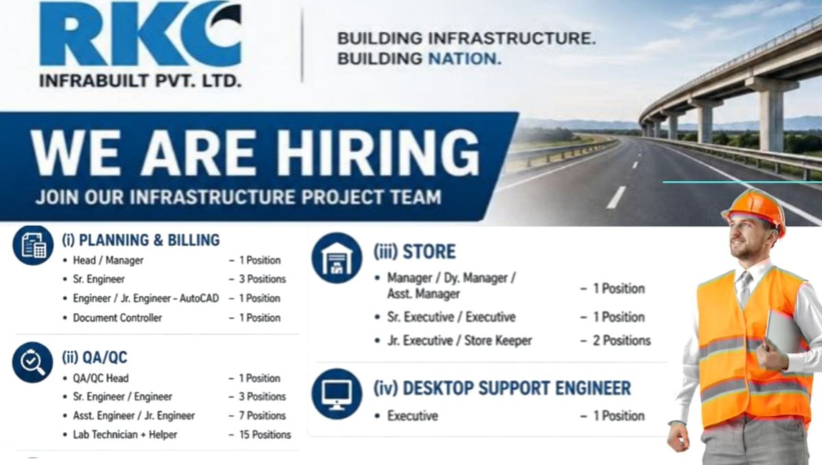 RKC Infrabuilt Pvt Ltd Careers
