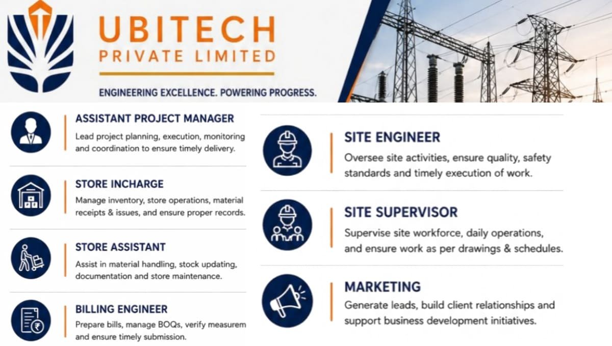 Ubitech Pvt Ltd Recruitment 2026