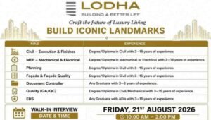 Lodha Group Walk-In Interview 2026