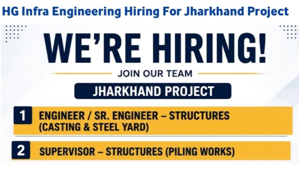 H.G. Infra Engineering Job Opening