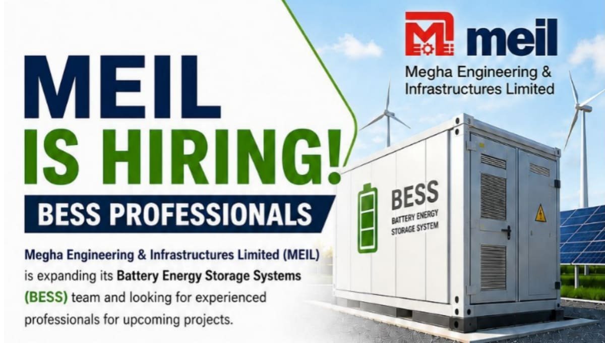 Megha Engineering & Infrastructure Limited Hiring